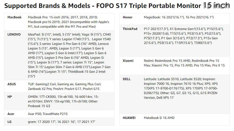 Dual Portable Triple Fold 1080P IPS FHD Monitor Screen Extender For Laptop 11.9" Grey